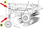 Benzin Kehrmaschine P55 Eurosystems – gekrönelter Lackierung – Image 2