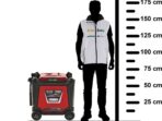 Geotech-Pro PTGA 9000 – Leiser Benzin-Stromerzeuger mit Rädern 7.5 kW – Dauerleistung 7 kW – 230V – Image 2